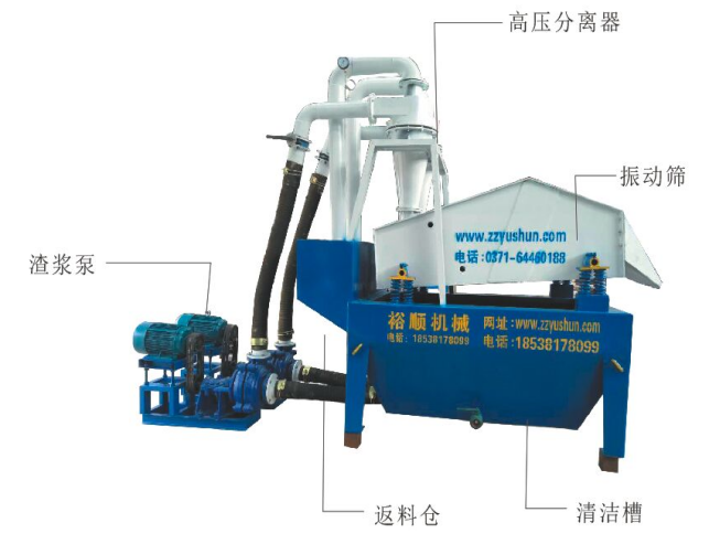 ��(x��)ɰ���ՙC(j��)�����ʵ���Ч�������@9��(g��)����Ҫ���ġ���