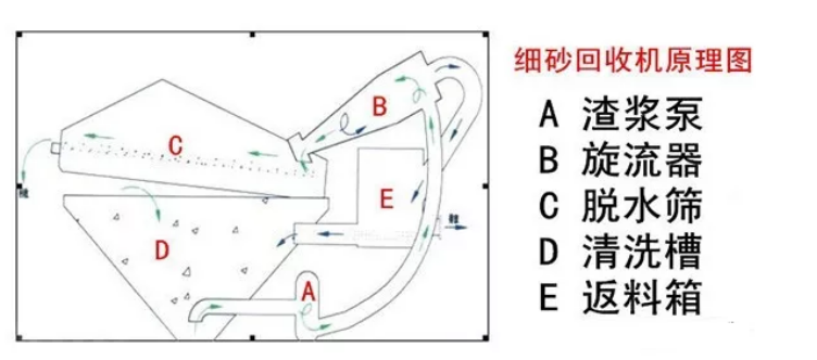 ��(x��)ɰ���ՙC(j��)�����ʵ���Ч����@9��(g��)����Ҫ���ġ���