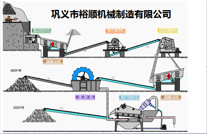 ��(x��)ɰ���ՙC(j��)�����ʵͣ�Ч�������@9��(g��)����Ҫ���ġ���